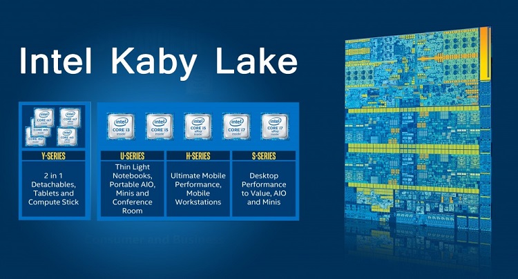 Линейки процессоров Kaby LAke.jpg